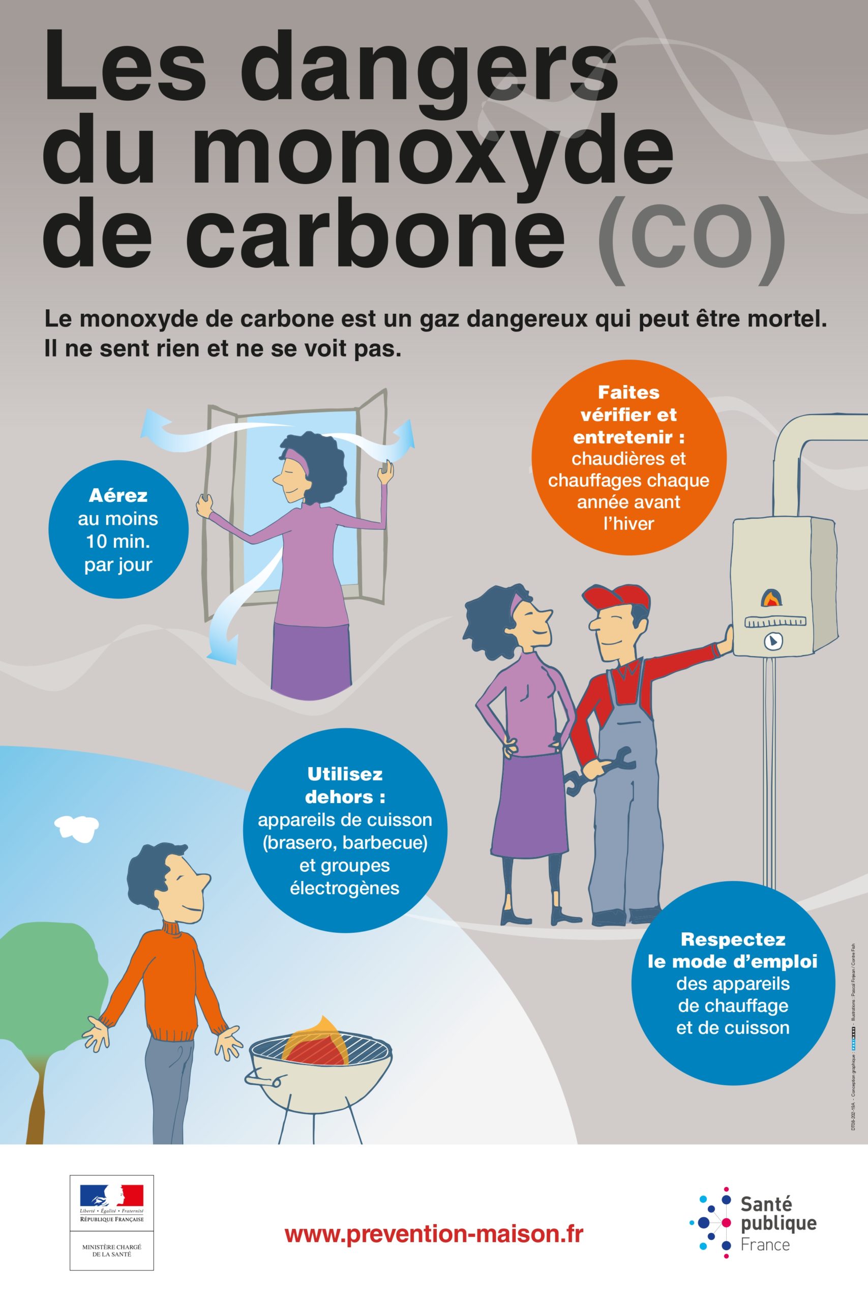 Affiche les dangers du CO_page-0001