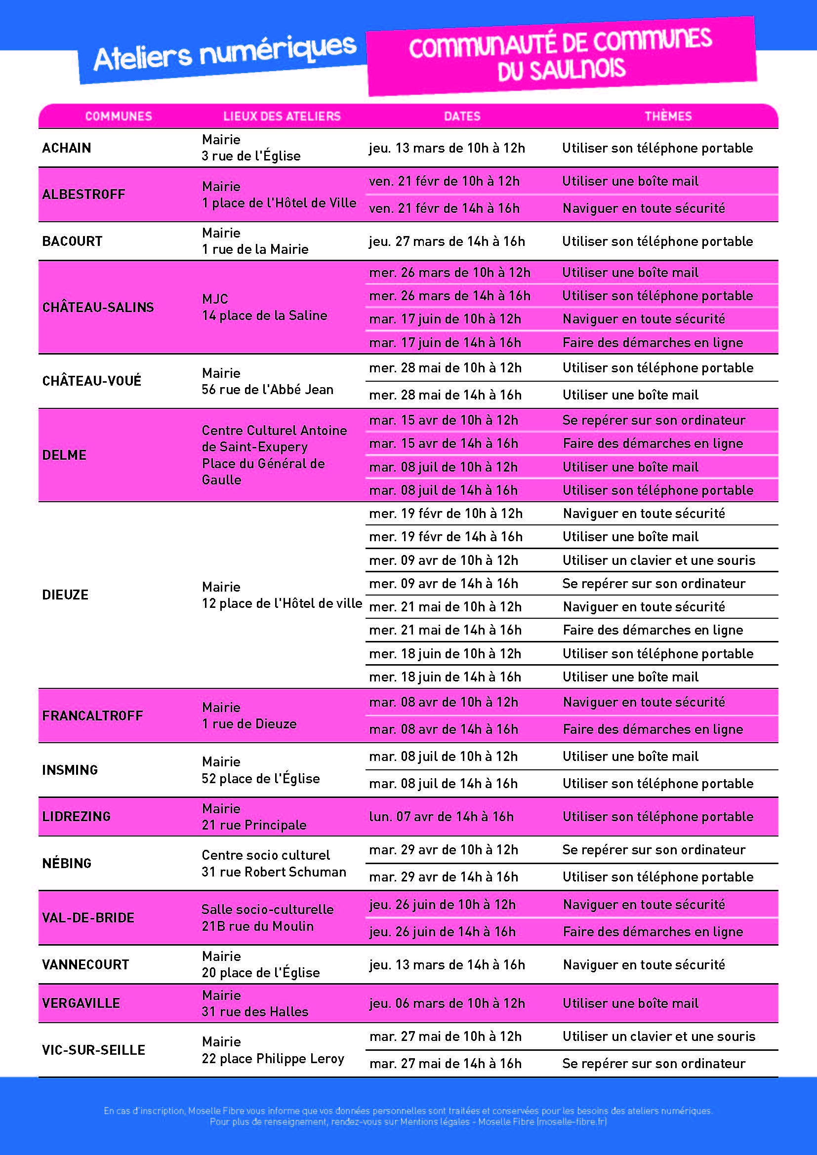FLYER_7e-cycle_CCS_Page_2